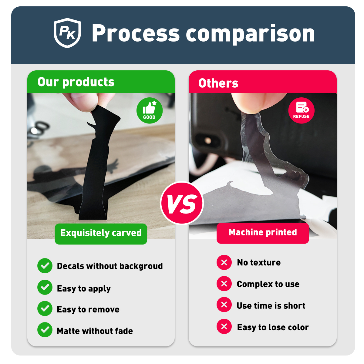 1PC Cartoon Musical instrument - огляд і ціна Musical Instrument And Name