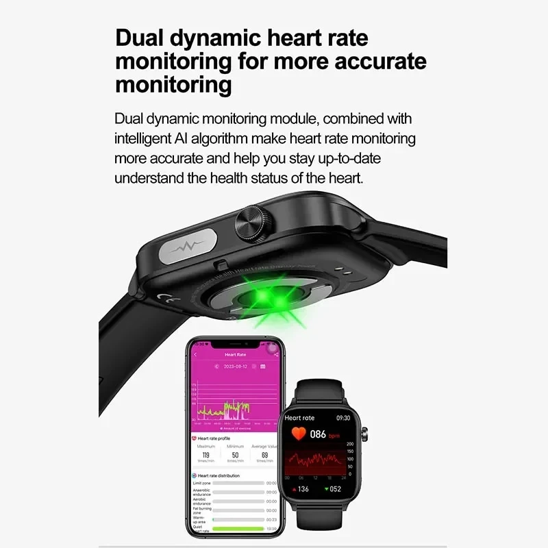 2025 New ECG+PPG Monitoring Sm - огляд і ціна Musical Instrument Craft