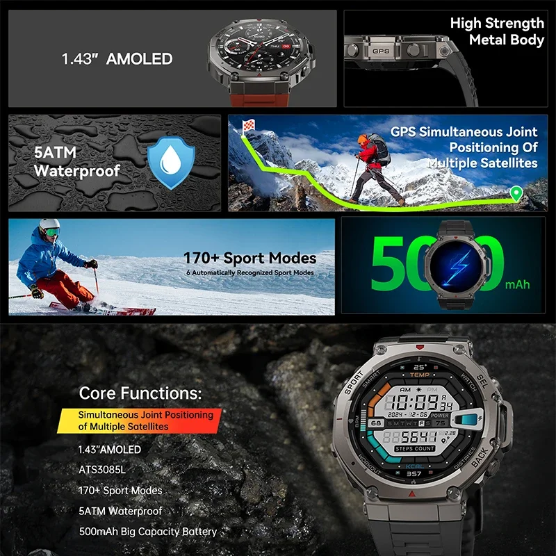 2026 New Military DM58 GPS Sma - огляд і ціна Musical Instrument Craft