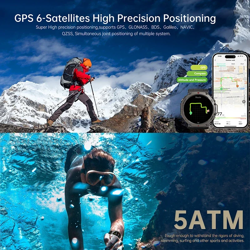 2026 New Military DM58 GPS Sma - огляд і ціна Musical Instrument Craft
