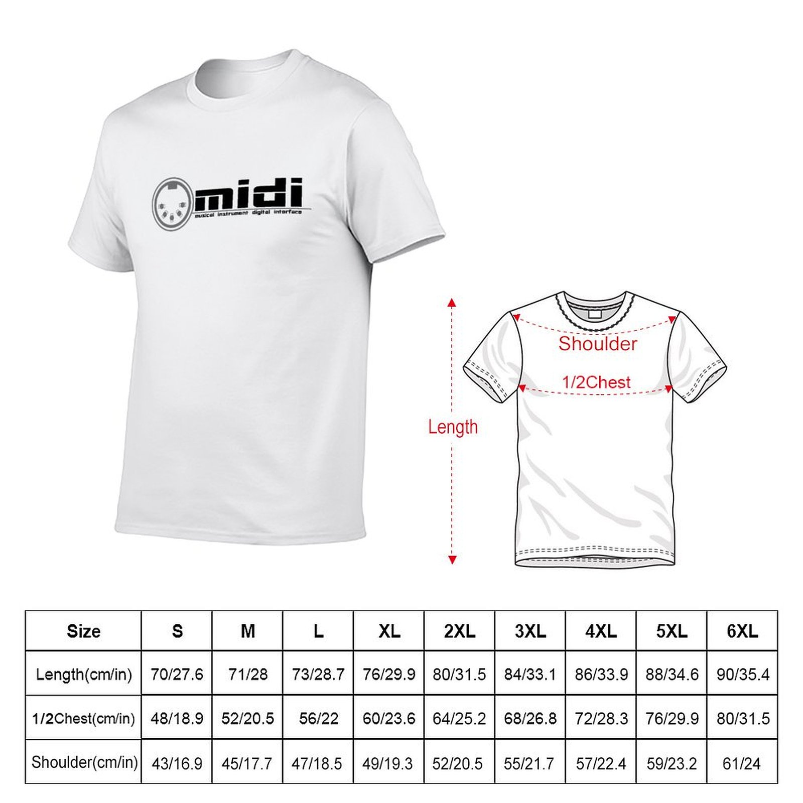 MIDI - Musical Instrument Digi - огляд і ціна Musical Instrument Digital Interface (Midi)