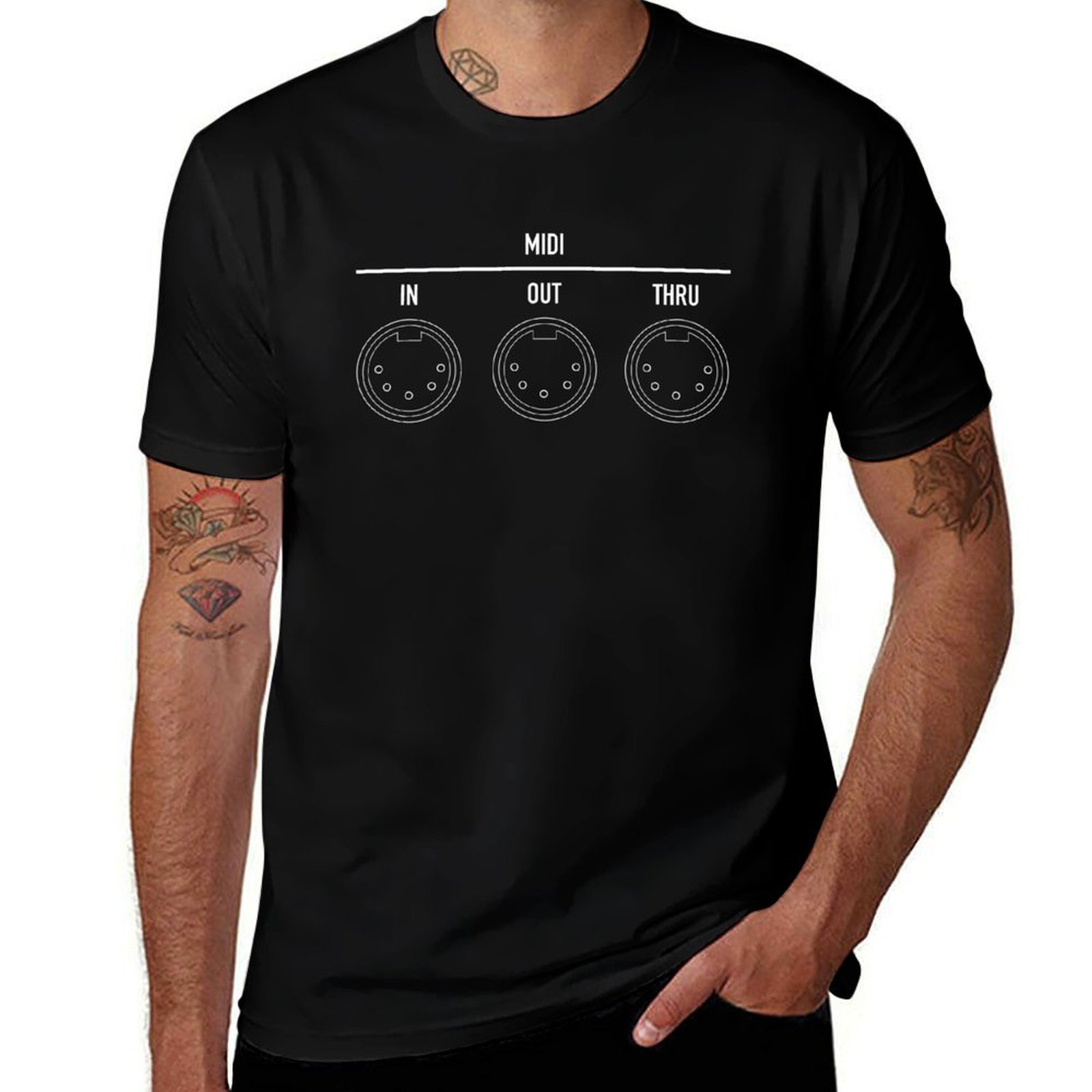 Musical Interface Digital Inst - огляд і ціна Musical Instrument Digital Interface (Midi)