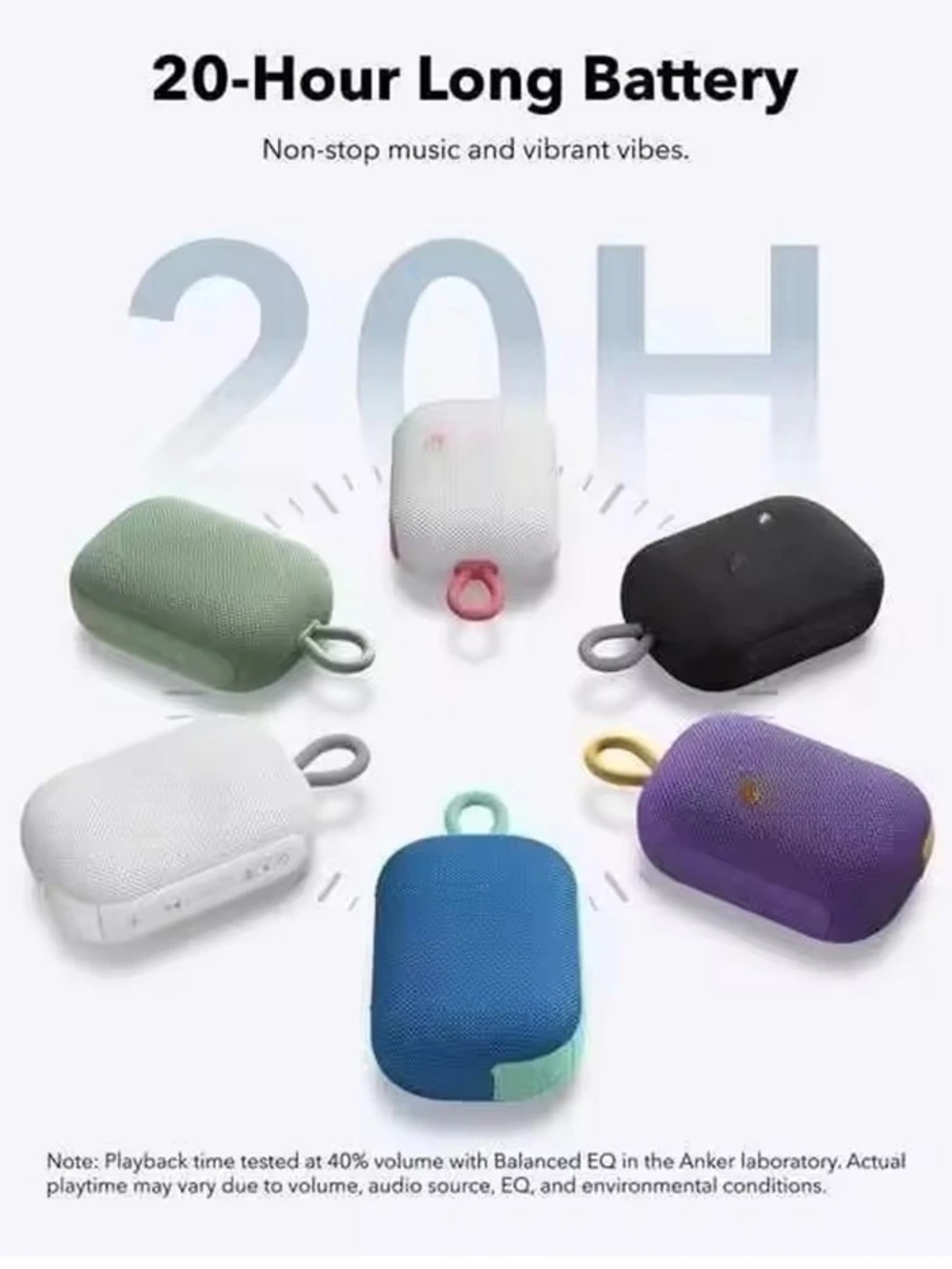 Anker Soundcore A31X1 Select 4 - огляд і ціна Anker Speaker Soundcore Mini