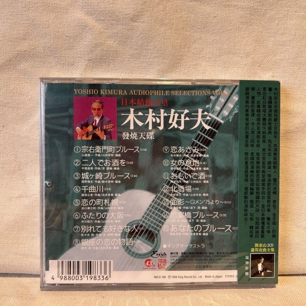 Kimura Yoshio Japanese Guitar  - огляд і ціна Musical Instrument In English